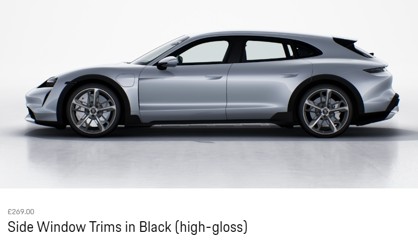 Side Window Trims in Black (high-gloss)