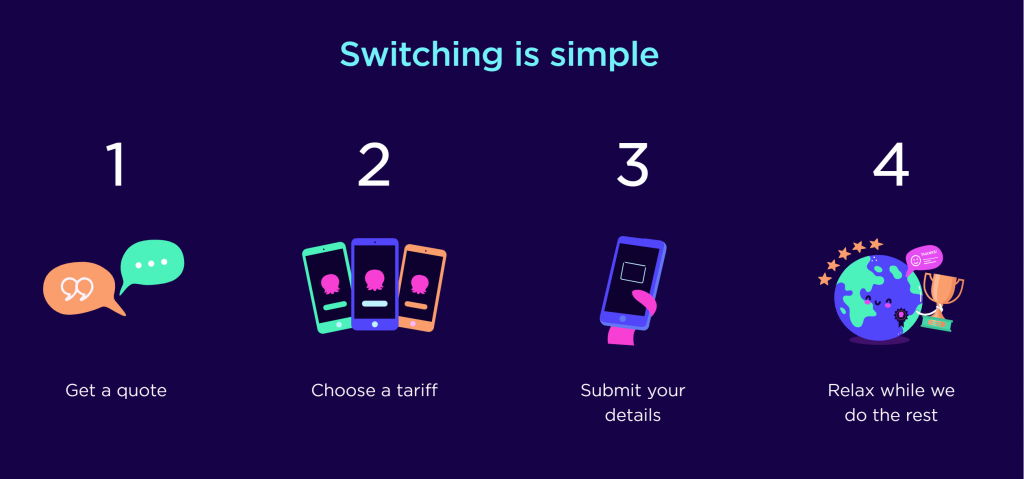 Octopus Energy | Benefits | Savings | Join £50 CREDIT | Switch ...